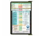 WhiteCoat Clipboard® - Army Green Ovarian/Adnexal Sonography Edition